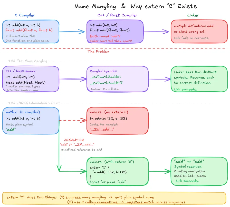 This is the alt text describing the image