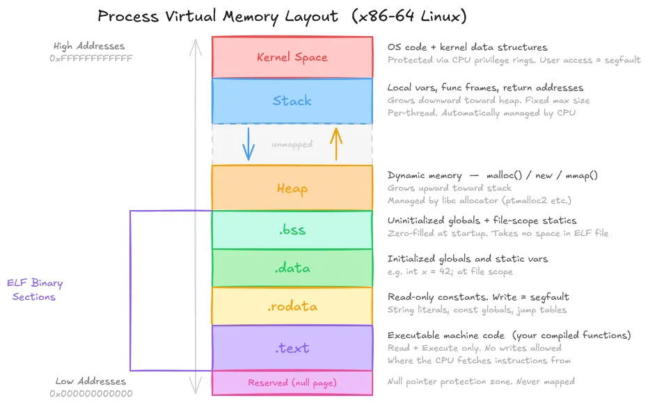 This is the alt text describing the image